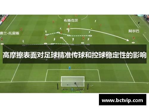 高摩擦表面对足球精准传球和控球稳定性的影响